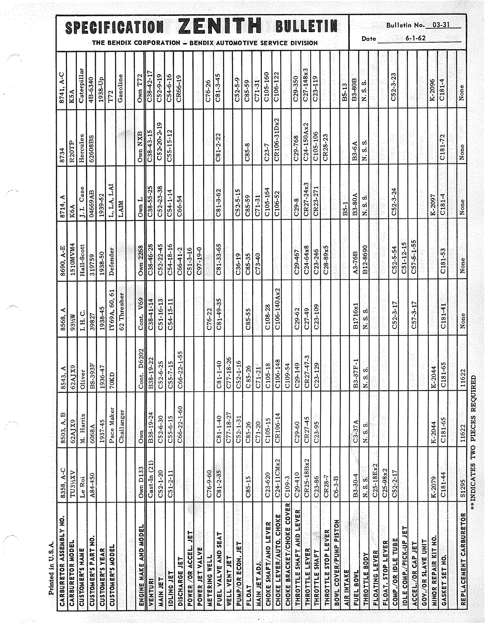 n_Zenith Carb Specifications 031.jpg